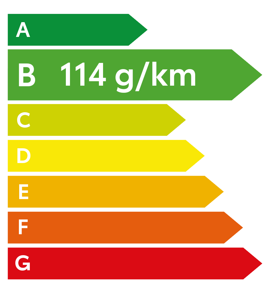 Etiquette énergétique