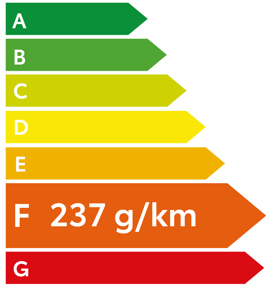 Etiquette énergétique