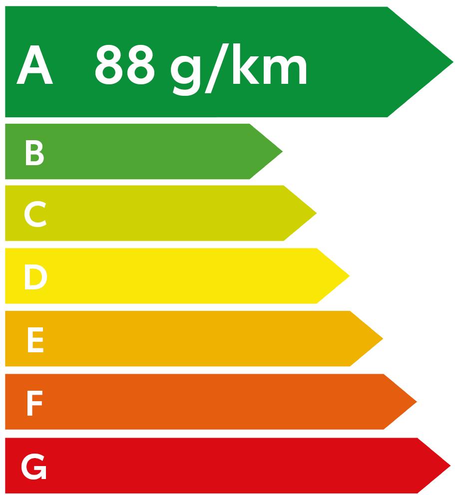 Etiquette énergétique