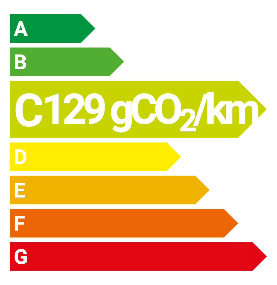 Etiquette énergétique