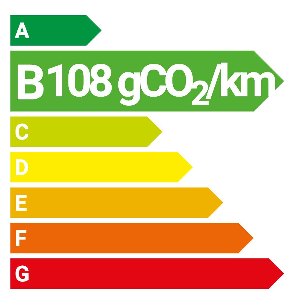 Etiquette énergétique